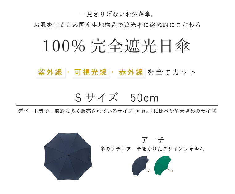 完全遮光日傘 Sサイズ
