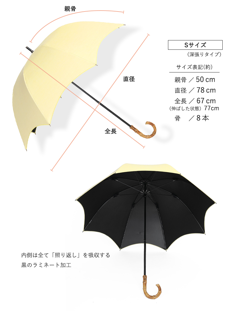 Sサイズ サイズ